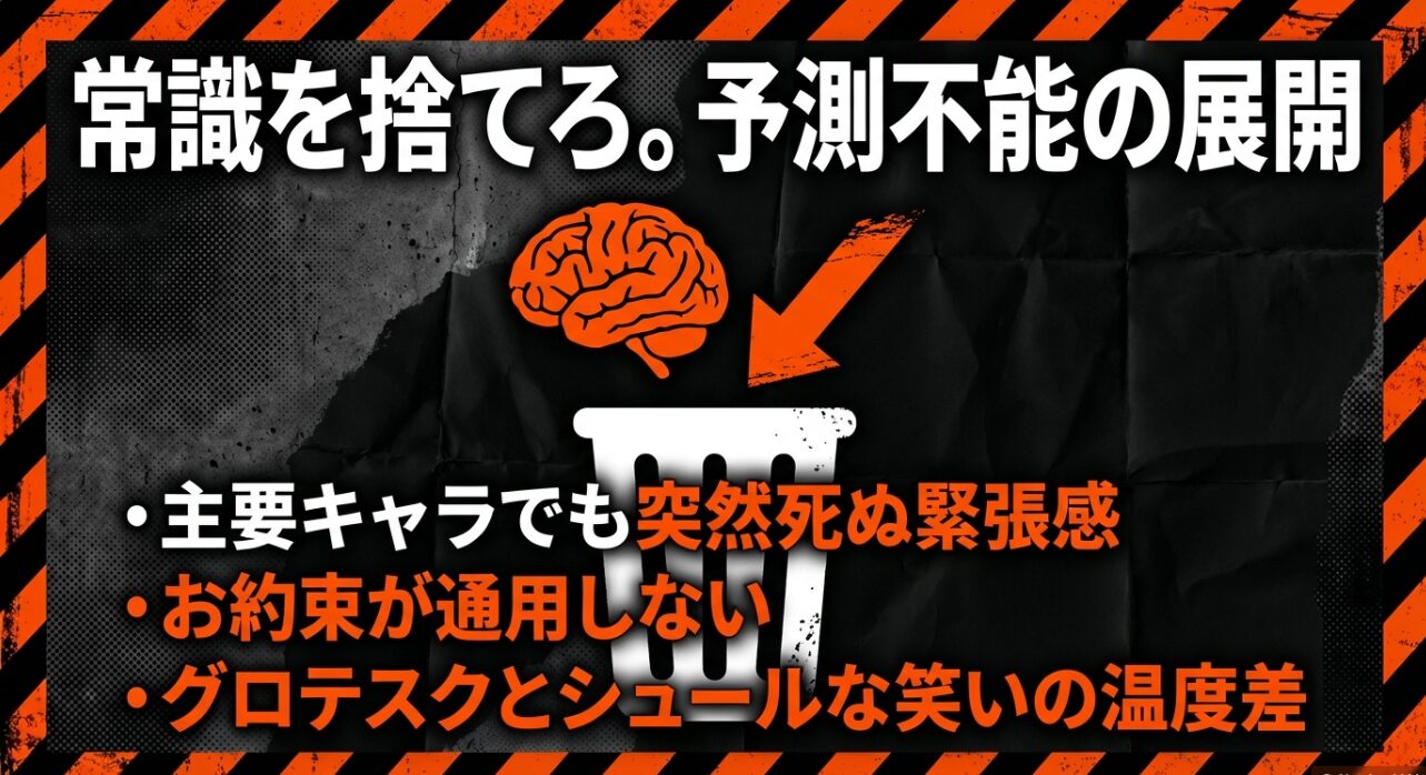 主要キャラの突然の死や、常識・お約束が通用しない予測不能なストーリー展開の魅力を紹介するスライド