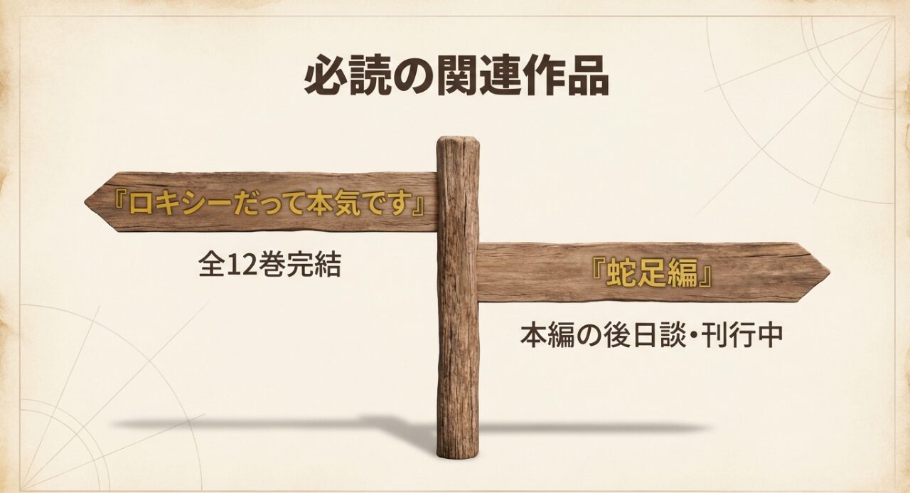 スピンオフ作品『ロキシーだって本気です』全12巻完結と、本編の後日談である『蛇足編』の刊行状況をまとめたスライド