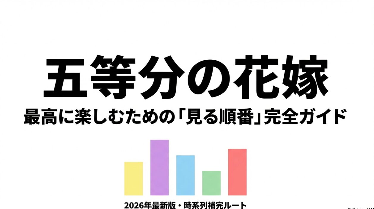 作品名「五等分の花嫁」の大きなロゴと、五つ子（一花・二乃・三玖・四葉・五月）のイメージカラーである黄・紫・水色・緑・赤の5本の棒グラフ