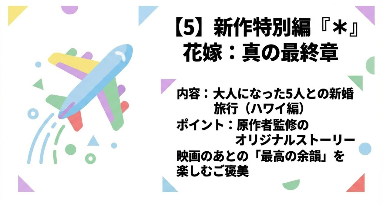 大人になった5人との新婚旅行（ハワイ編）を描く、原作者監修のオリジナルストーリー「五等分の花嫁＊」の解説スライド。