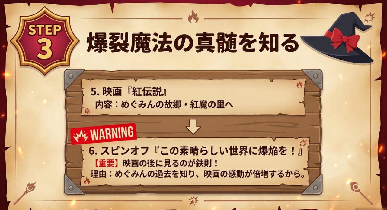 視聴ステップ3。映画「紅伝説」とスピンオフ「爆焔」の順序。めぐみんの過去を知ることで映画の感動が倍増する鉄則