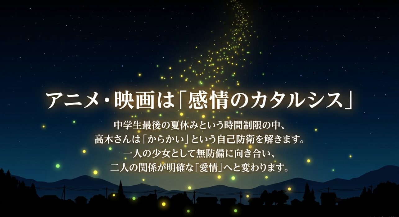 からかい上手の高木さんアニメ第3期と劇場版で二人の感情が大きく変化することを解説する画像