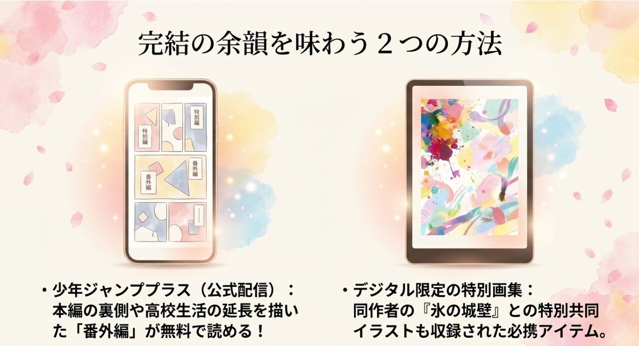 ジャンププラスの番外編とデジタル限定画集の紹介