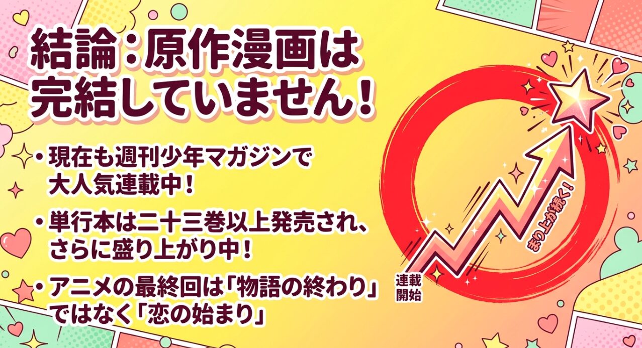 原作漫画は完結しておらず、現在も週刊少年マガジンで大人気連載中であることを説明するスライド
