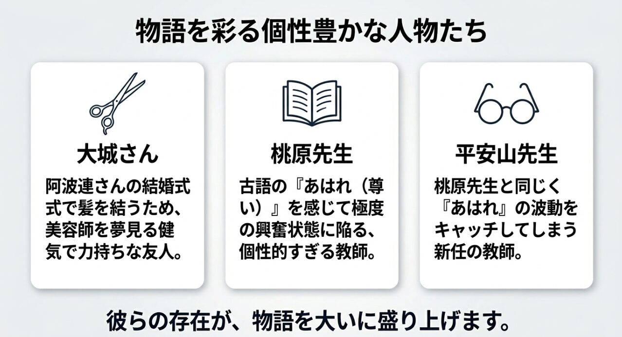 大城さん、桃原先生、平安山先生など阿波連さんははかれないの魅力的なサブキャラクター紹介