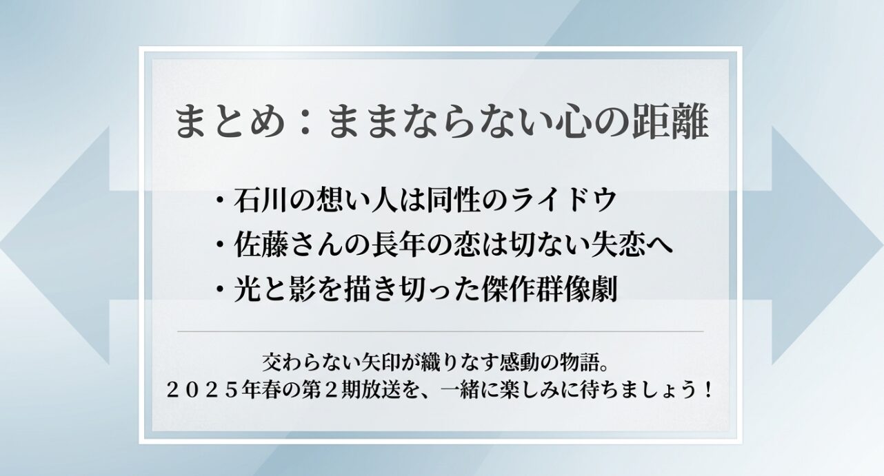 石川の同性のライドウへの想いや佐藤さんの失恋など、ままならない心の距離を描いた群像劇の解説まとめ