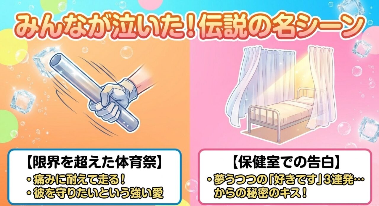 ハニーレモンソーダ感動の伝説の名シーン