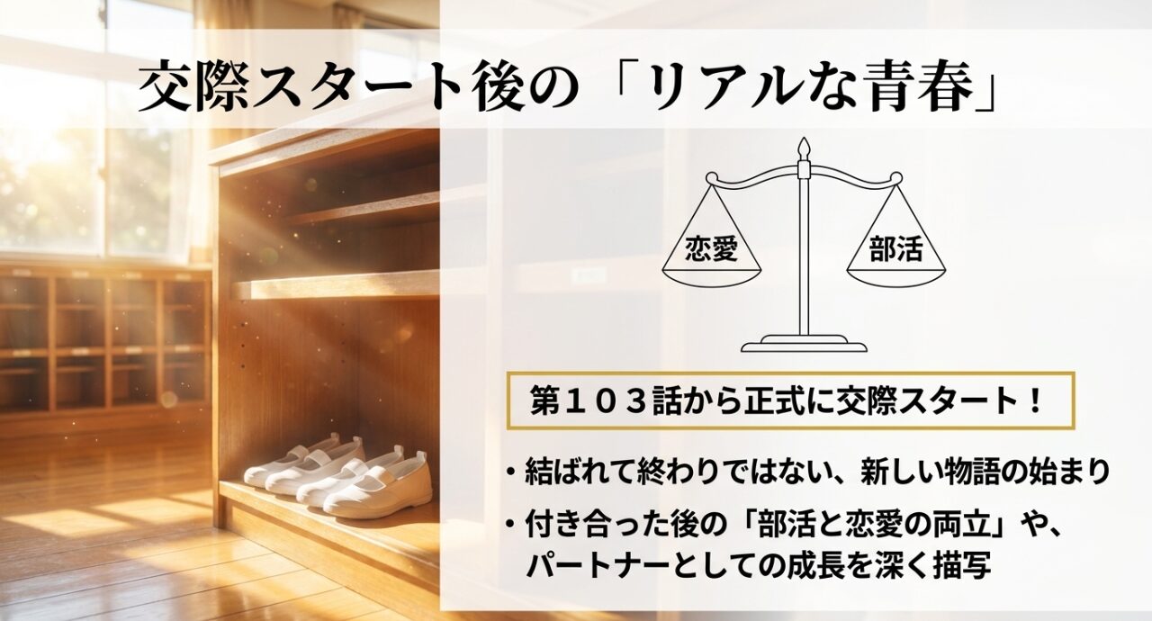第103話からの交際スタートと、付き合った後の恋愛と部活の両立を天秤で表したスライド