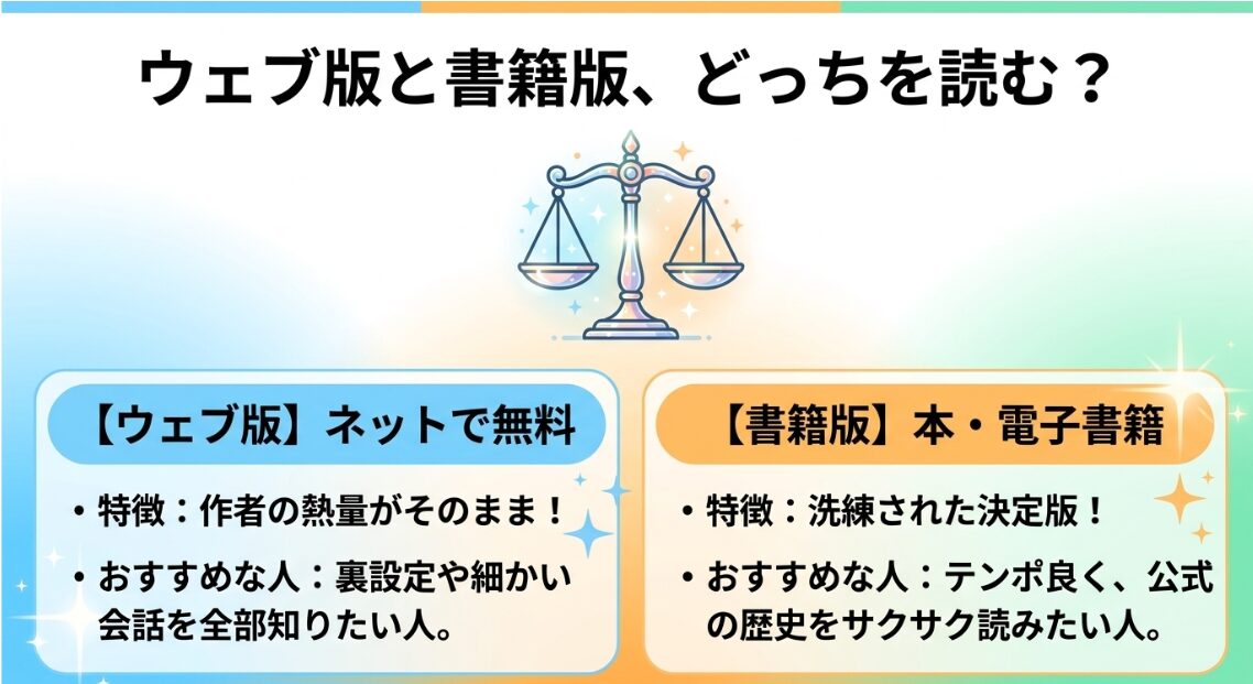リゼロのWeb版と書籍版の違いとおすすめの選び方