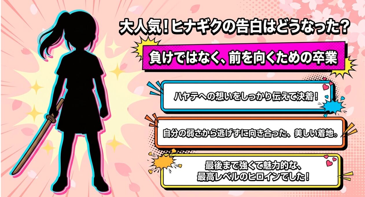 ヒナギクの告白は負けではなく、前を向くための卒業であることを解説したスライド