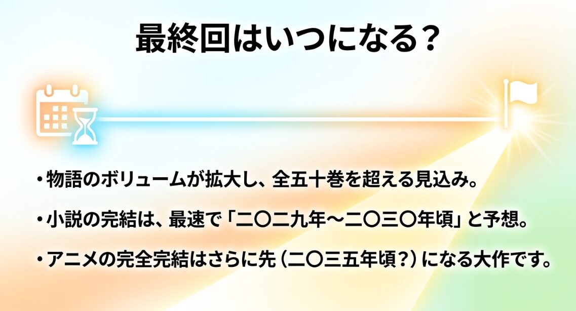 最終回はいつになる?小説の完結時期は最速で2029年から2030年頃と予想