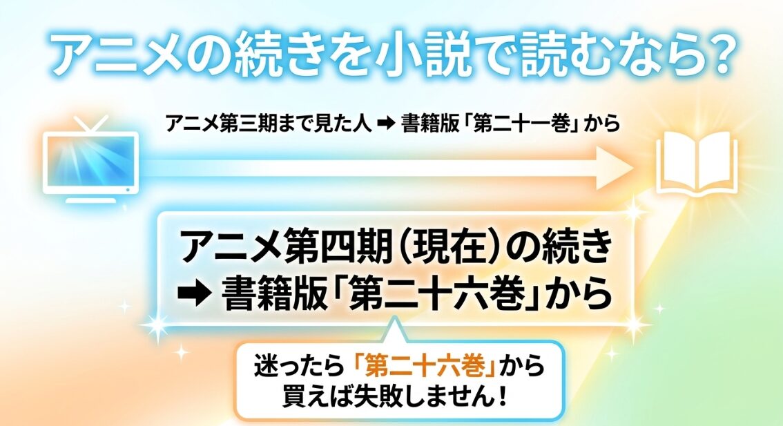 アニメの続きを小説で読むなら?第4期の続きは書籍版第26巻からがおすすめ