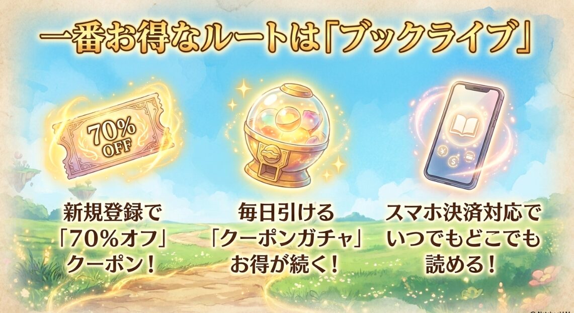 新規登録の70%オフクーポンやガチャが引ける、一番お得なルートは「ブックライブ」