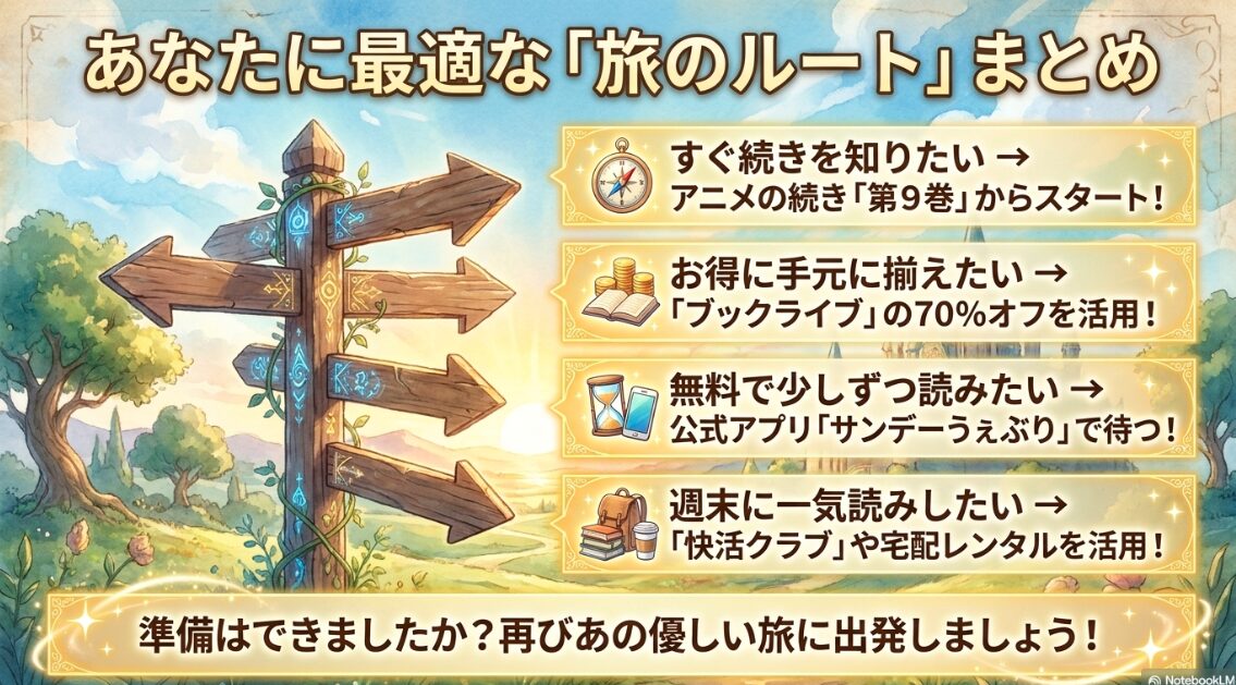 アニメの続き、お得に揃える、無料で読むなど、あなたに最適な「旅のルート」まとめ  
