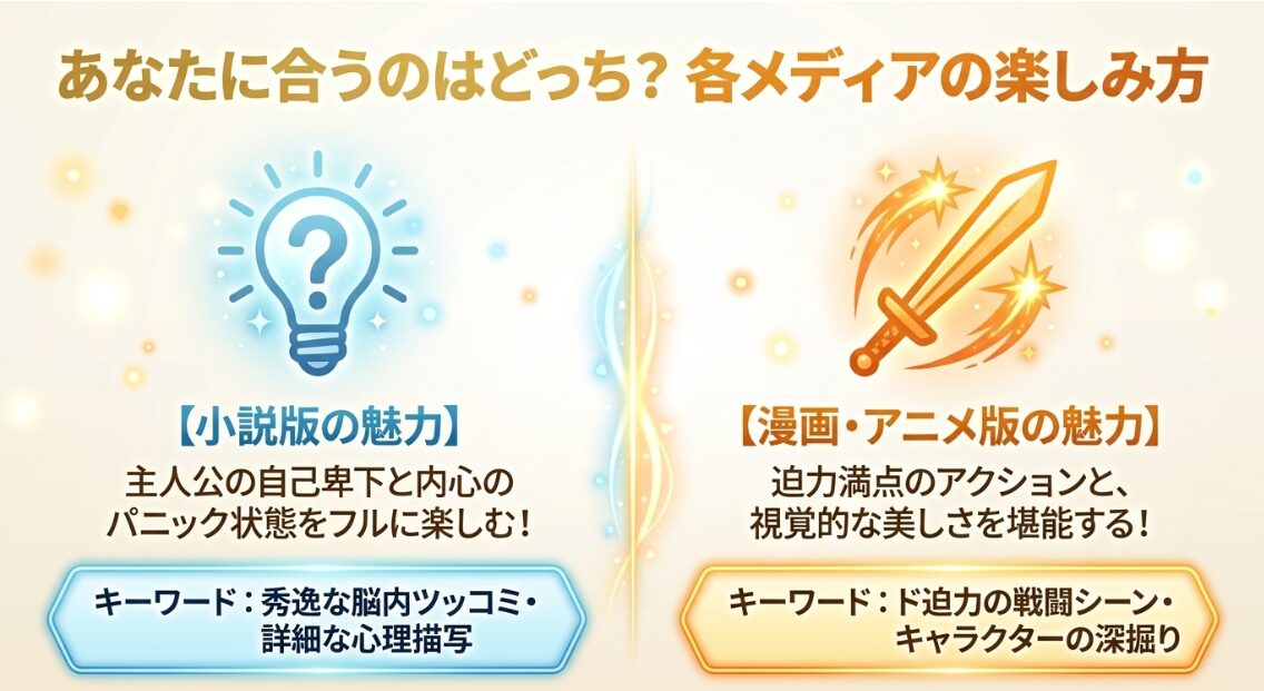 小説版は主人公の自己卑下やパニック状態など詳細な心理描写を楽しむ魅力があり、漫画やアニメ版は迫力満点のアクションや視覚的な美しさを堪能する魅力があることの比較表。