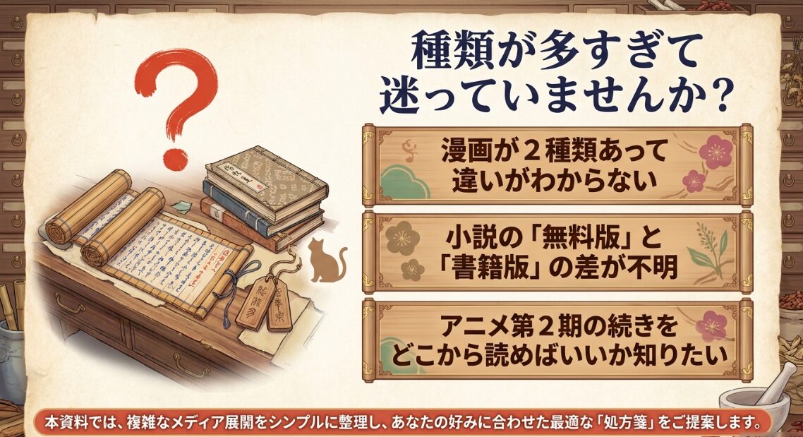 薬屋のひとりごとを全巻読むなら、関連作品を網羅しており70%オフクーポンがもらえる電子書籍ストアのブックライブが最適