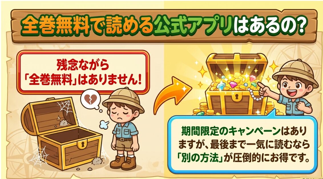 HUNTER×HUNTERを全巻無料で読める公式アプリは現在ありません