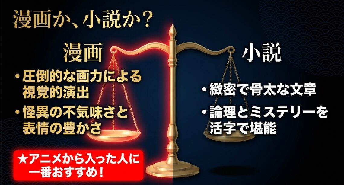 虚構推理の漫画版と小説版の特徴や向いている読者を比較したスライド