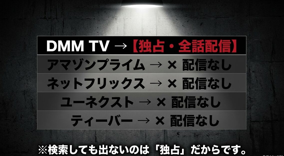 外道の歌シーズン2の動画配信サービス別配信状況一覧