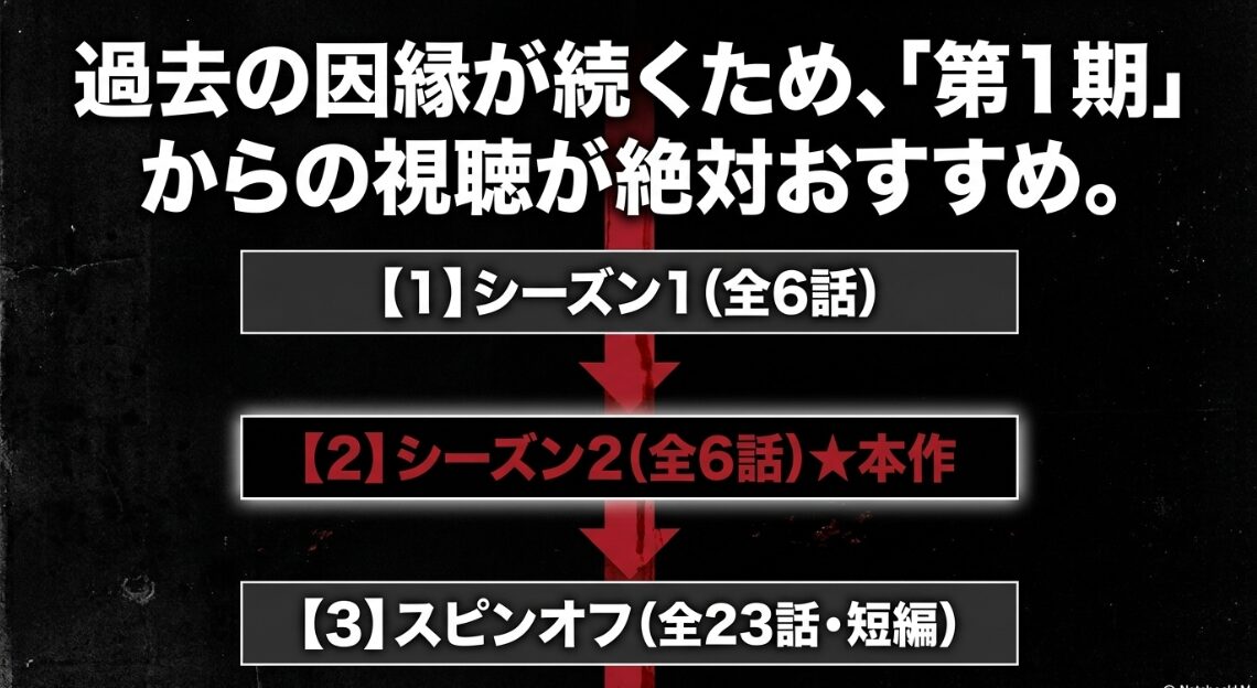 外道の歌シリーズのおすすめ視聴順番（シーズン1からスピンオフまで）