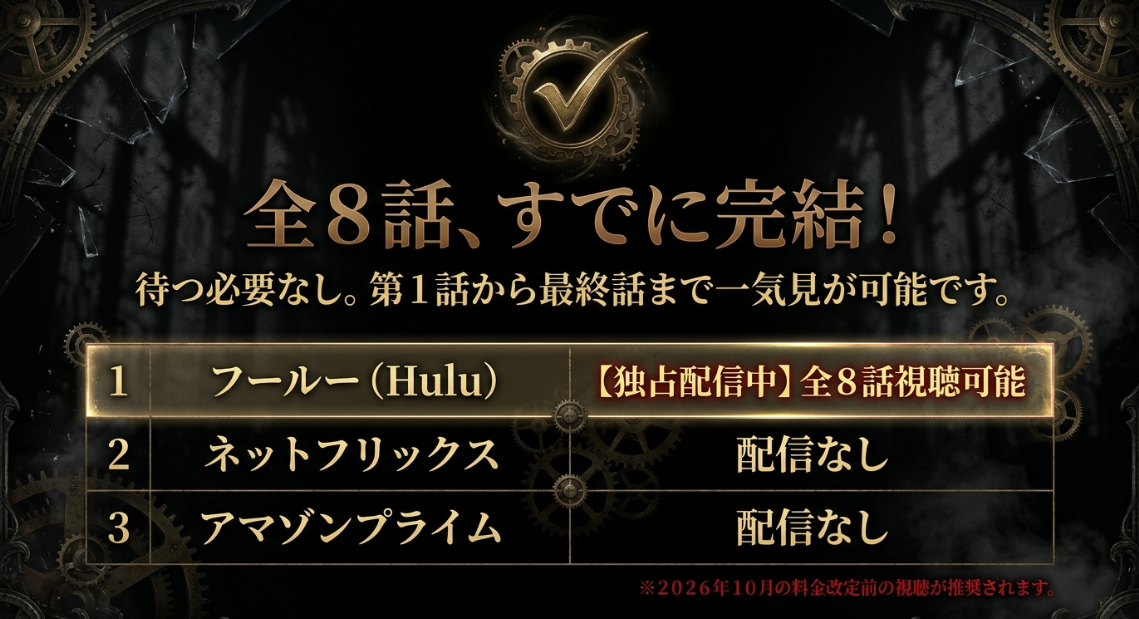 時計館の殺人ドラマの動画配信サービス別配信状況とHulu独占配信の案内