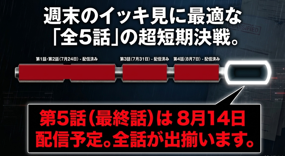 全5話の八神瑛子は8月14日に最終話が配信予定で週末のイッキ見に最適