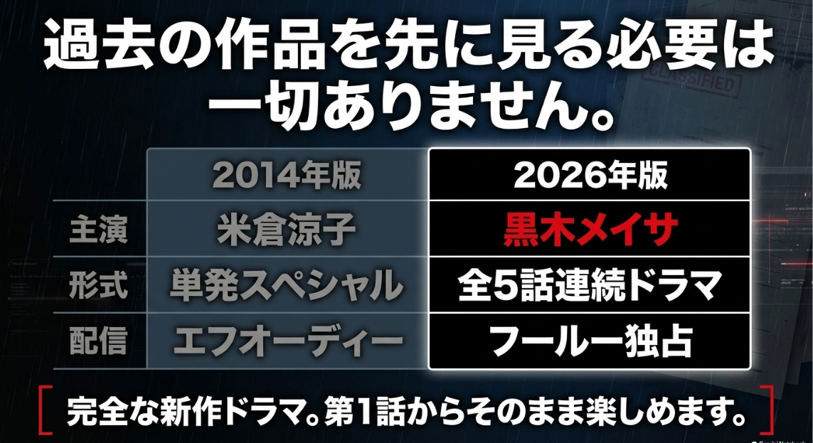 米倉涼子主演の2014年版と黒木メイサ主演の2026年版の違い、過去の作品を先に見る必要は一切なし