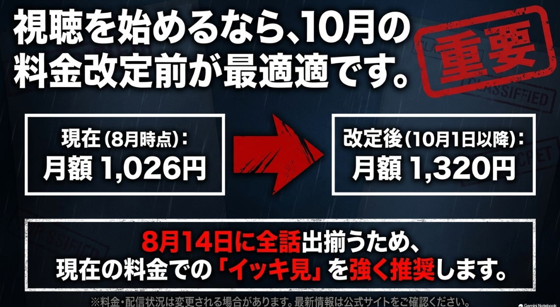 Huluは10月1日以降に月額1,320円へ料金改定されるため、8月時点の月額1,026円でのイッキ見を推奨