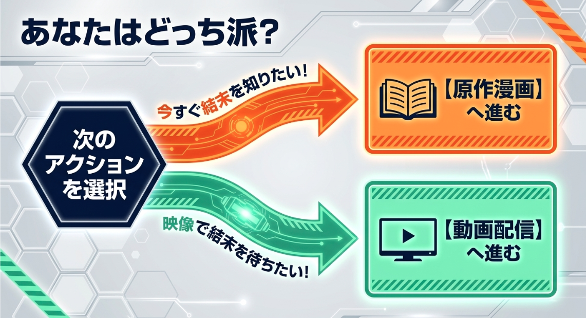 アニメ怪獣8号の続きを原作漫画で読むか、動画配信で完結編を待つか