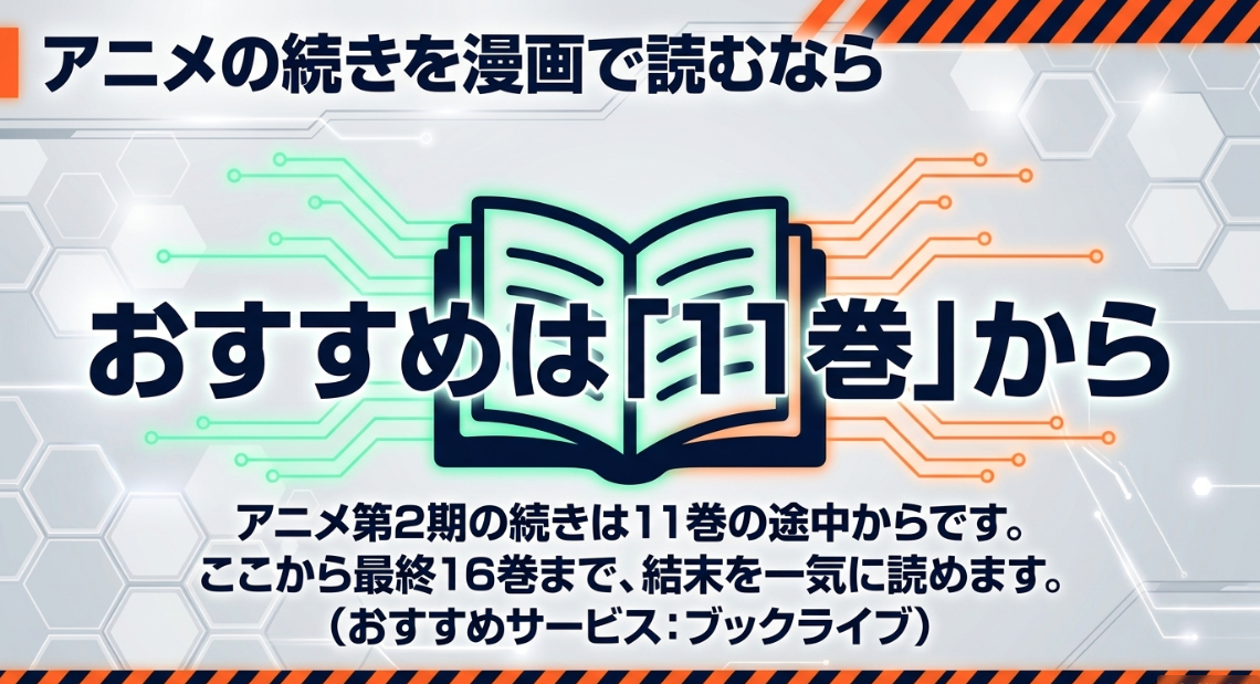 アニメ怪獣8号第2期の続きを漫画で読むなら11巻からがおすすめ