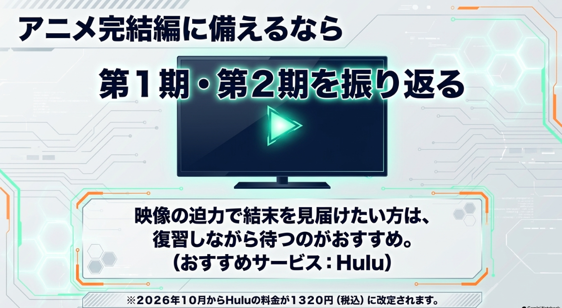 アニメ怪獣8号の完結編に備えてHuluで第1期・第2期を振り返る