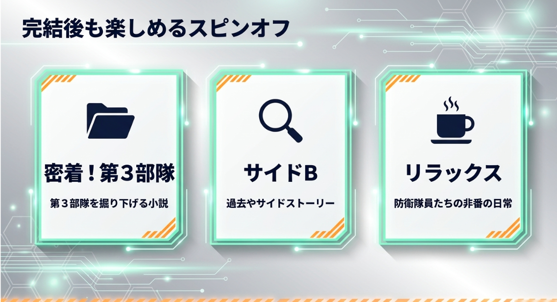 怪獣8号完結後も楽しめるスピンオフ作品（密着！第3部隊、サイドB、リラックス）
