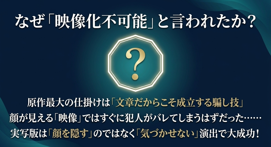 なぜ映像化不可能と言われたか?原作最大の仕掛けを顔を隠すのではなく気づかせない演出で成功させた実写版