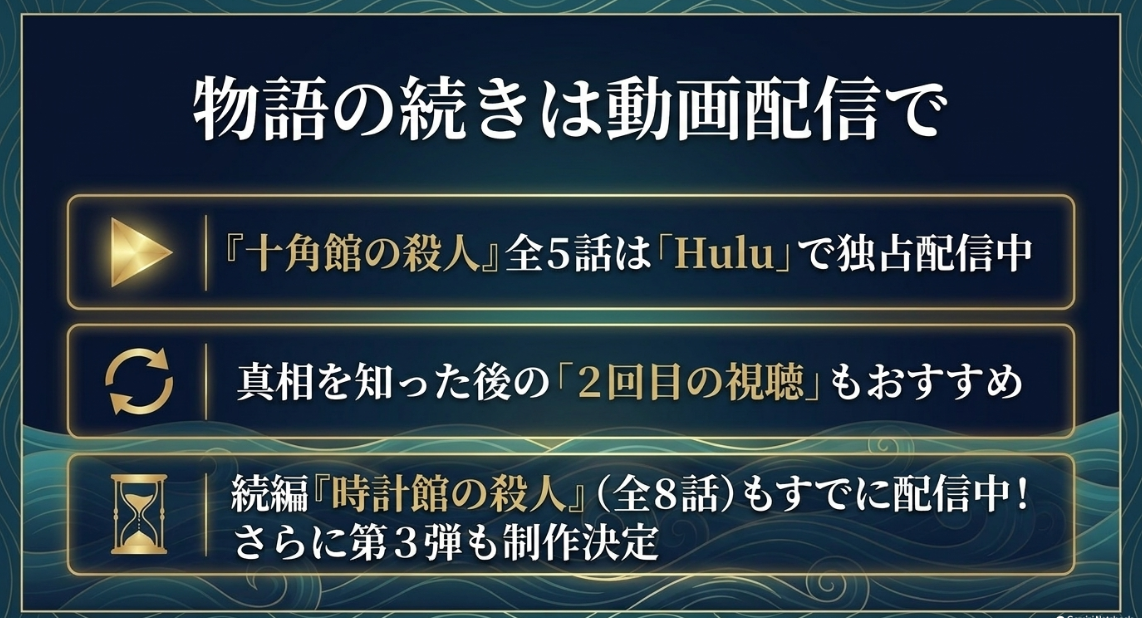 物語の続きは動画配信で。十角館の殺人全5話および続編の時計館の殺人はHuluで独占配信中