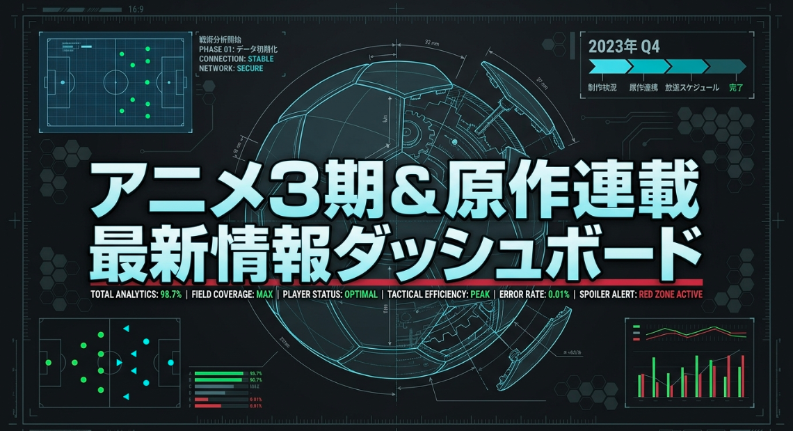 ブルーロックのアニメ3期および原作連載の最新情報をまとめたダッシュボード画面。