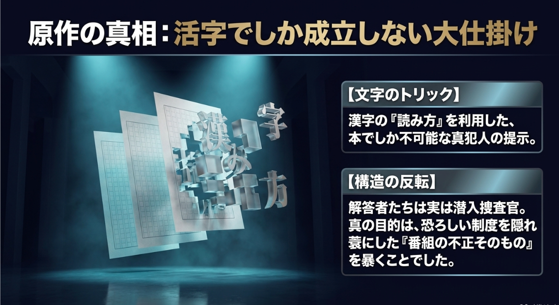 活字でしか成立しない漢字の読み方トリックなど原作『ミステリー・アリーナ』の真相