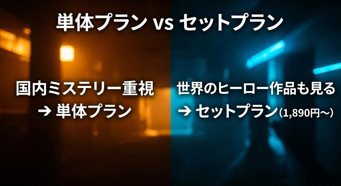 国内ミステリー重視なら単体プラン、世界のヒーロー作品も見るならセットプラン