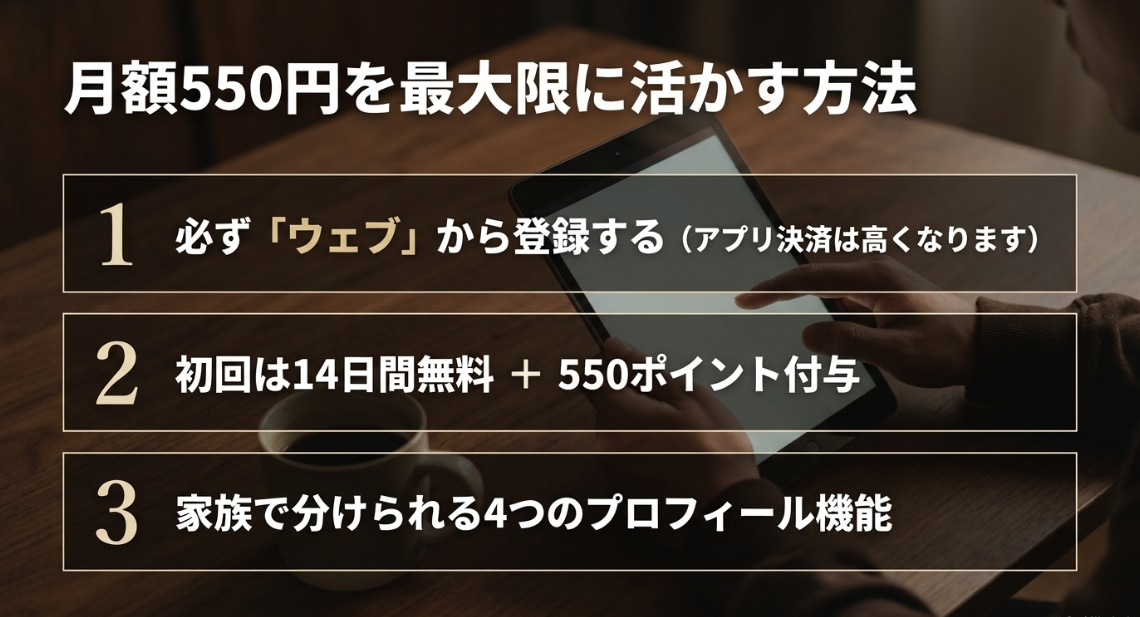 DMM TVをウェブから登録するメリット、14日間無料、プロフィール機能などお得な使い方を解説するスライド