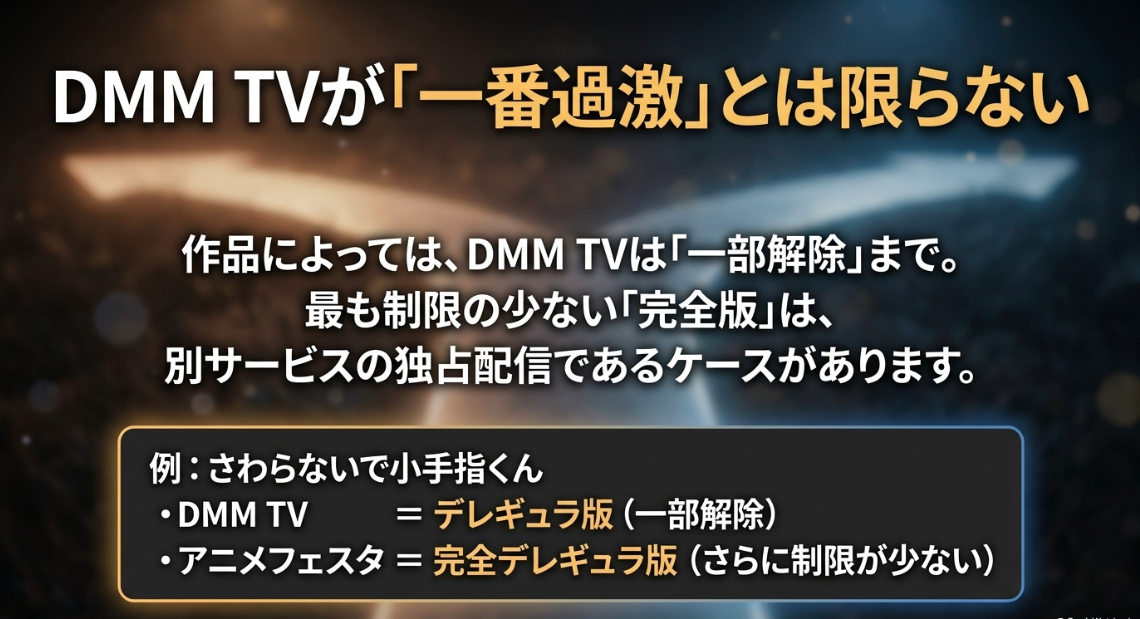DMM TVの配信が最も過激とは限らず、作品によっては他サービスで完全版が独占配信されるケースがあることの解説