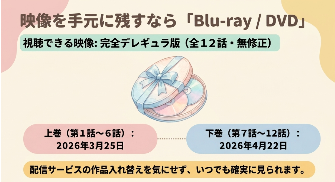 完全デレギュラ版が全12話収録されたBlu-rayとDVDの上巻(2026年3月25日発売)および下巻(2026年4月22日発売)のスケジュール
