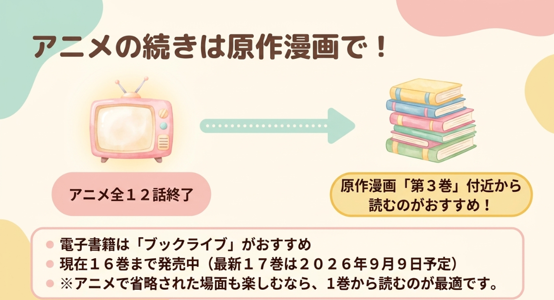 アニメ全12話終了後の続きを第3巻付近から読める原作漫画と、電子書籍サービスであるブックライブのおすすめ