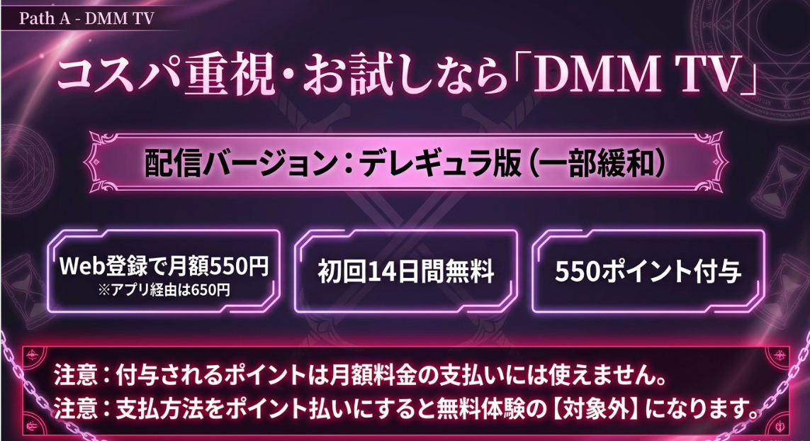 DMM TVの月額料金550円と初回14日間無料体験についての詳細