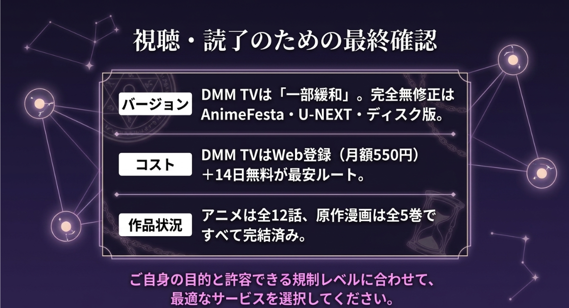 各バージョンの違い、コスト、作品状況の最終まとめ