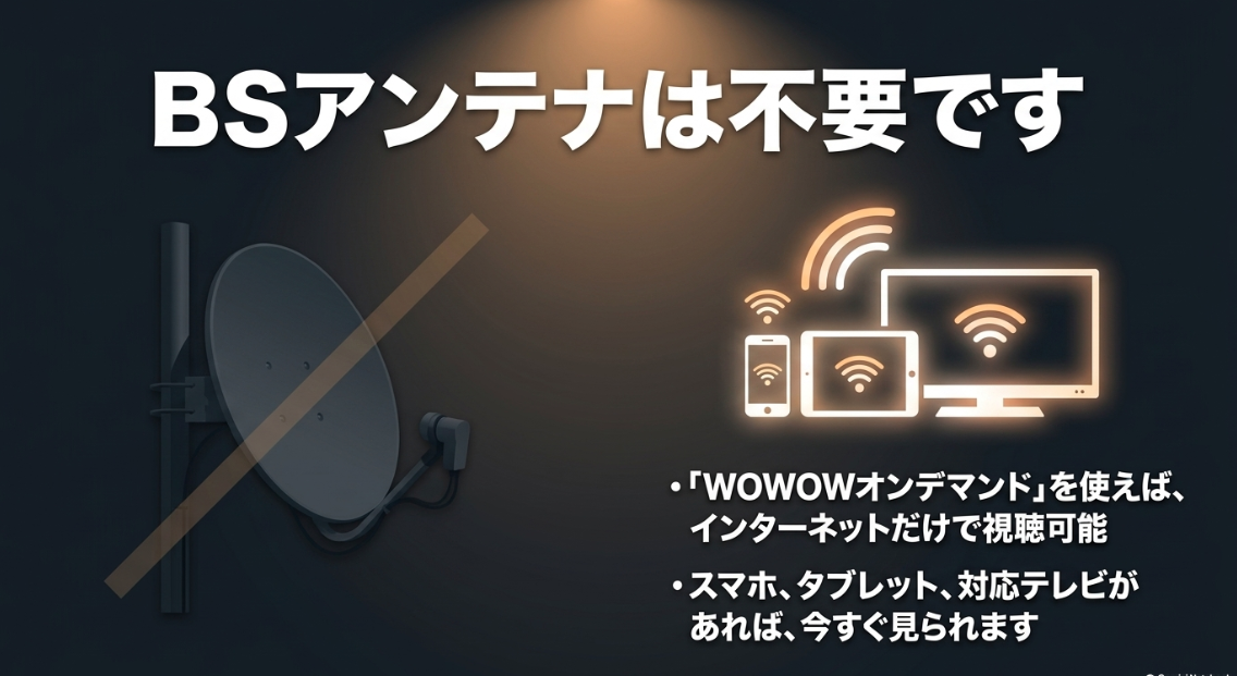 WOWOWオンデマンドならBSアンテナ不要でスマホや対応テレビからインターネット経由で視聴可能