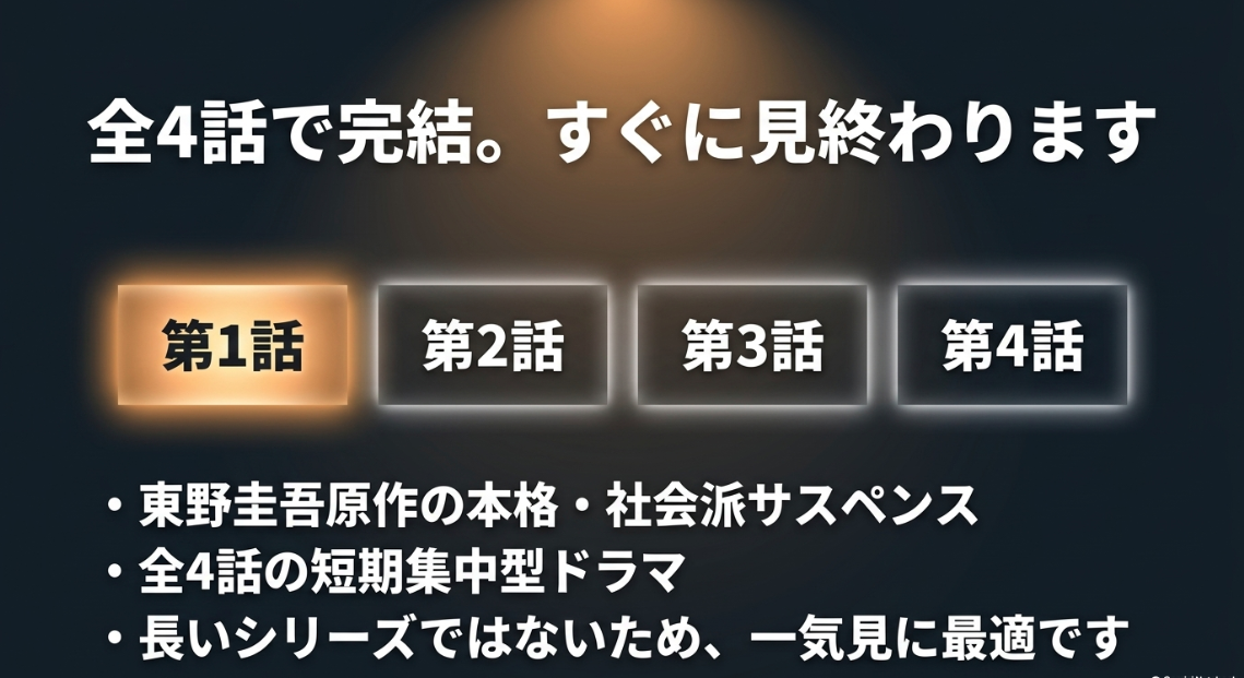 虚ろな十字架は全4話の短期集中型サスペンスドラマですぐに見終わる