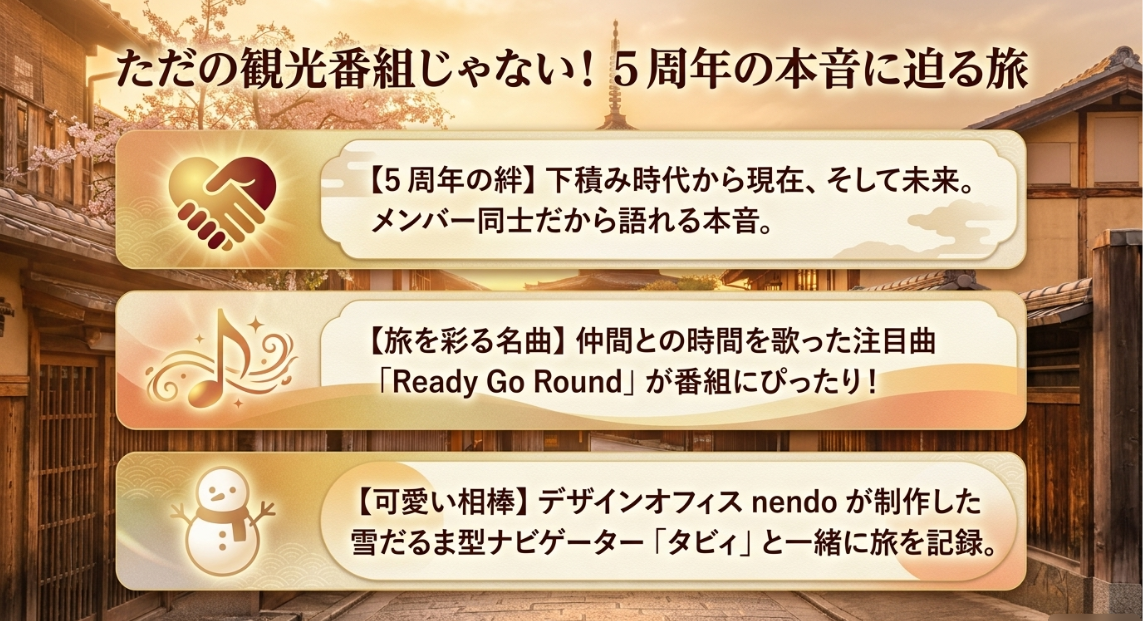 旅するSnow Manの見どころ。5周年の絆、注目曲Ready Go Round、雪だるま型ナビゲーターのタビィの紹介
