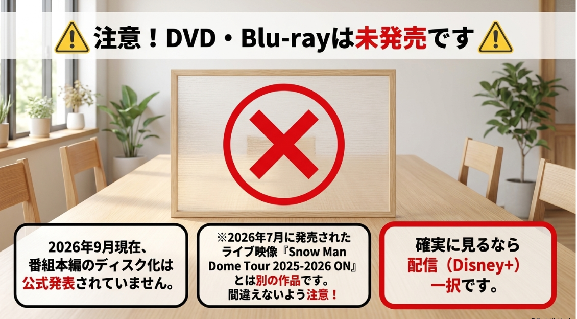 2026年9月現在、旅するSnow Manの番組本編のDVDやBlu-rayは未発売であり、配信での視聴が確実であることを伝える注意喚起