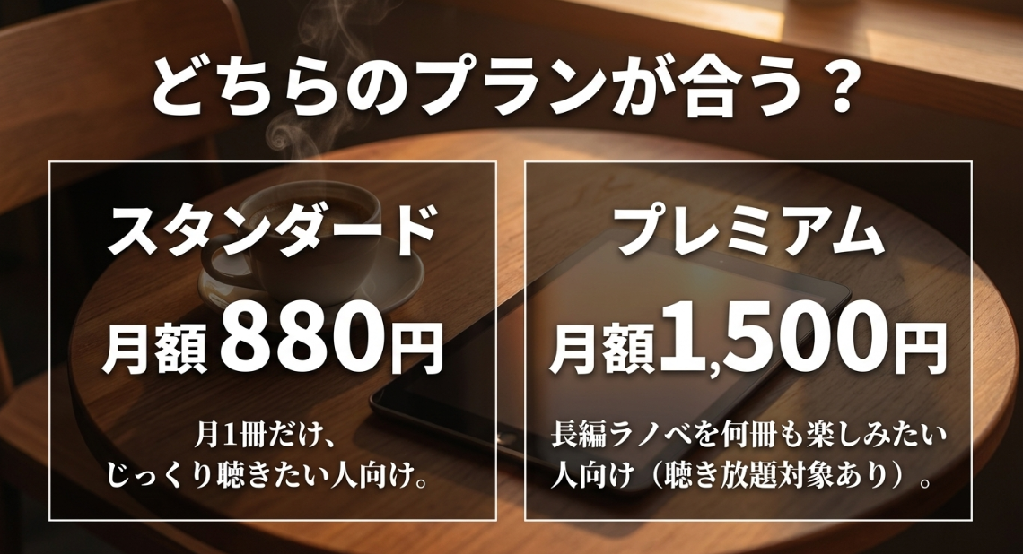 udibleの料金プラン比較。月1冊じっくり聴く月額880円のスタンダードプランと、長編ラノベを何冊も楽しむ月額1,500円のプレミアムプラン