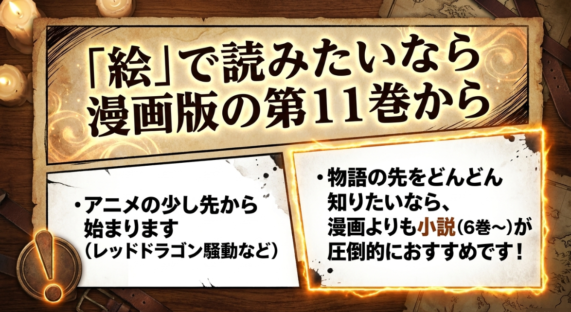 絵で楽しみたい人向けに漫画版の続きが第11巻からであることを解説するスライド