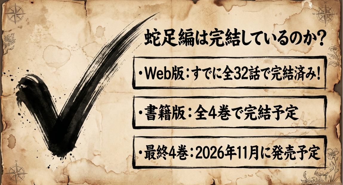 無職転生 蛇足編はWeb版が全32話で完結済み、書籍版は全4巻で2026年11月発売の最終4巻で完結予定であることを示す図解